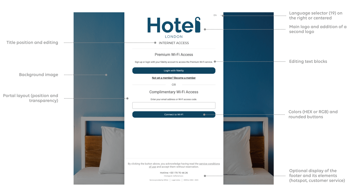 [EN] Portail 1 - Personnalisation-3