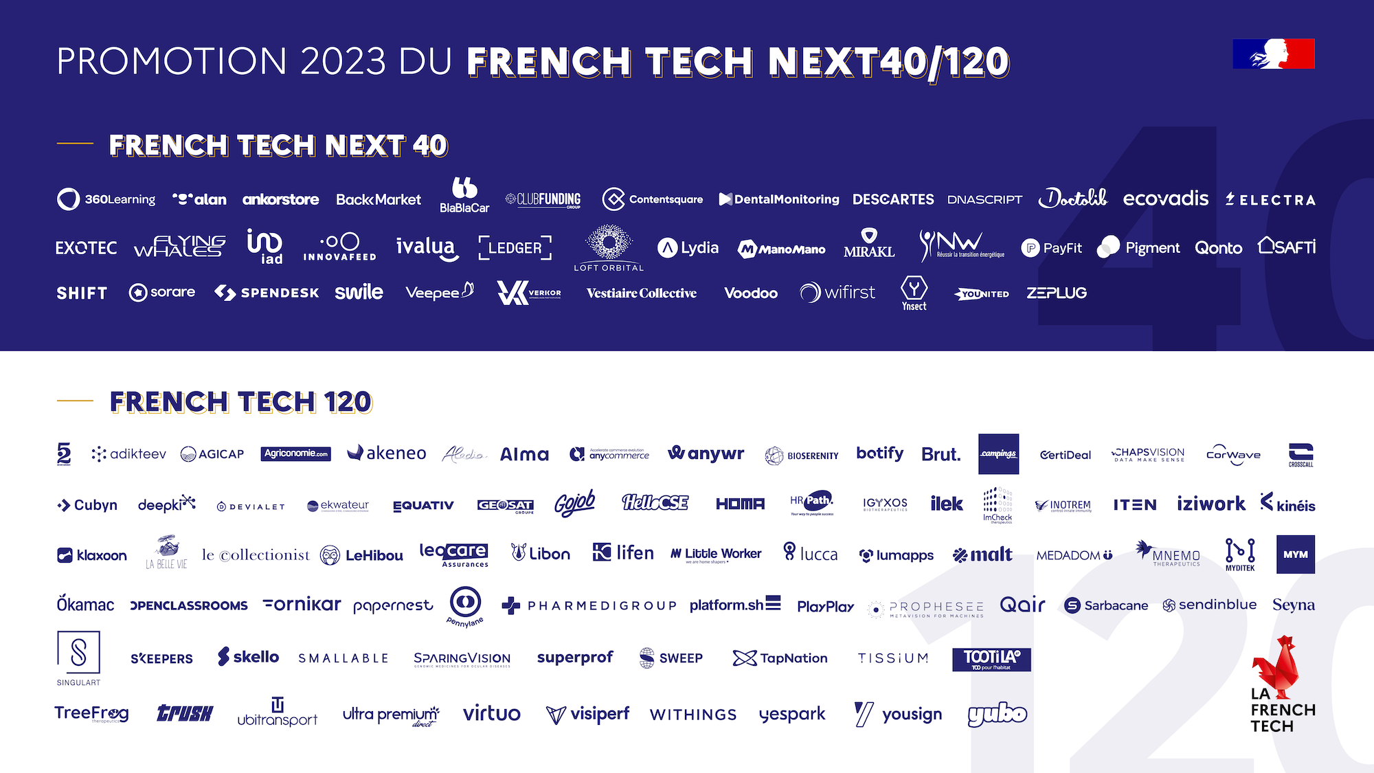 20230219_French-Tech-Next40_120_2023