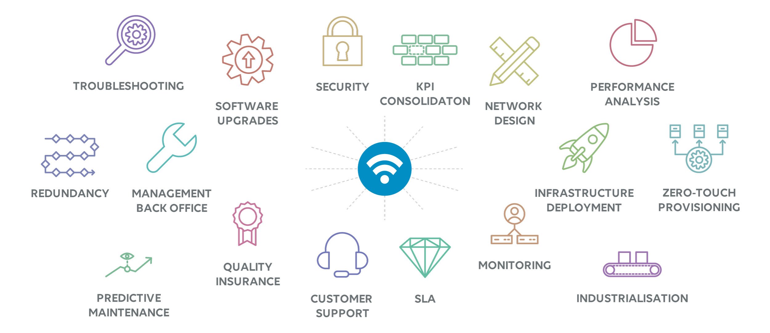 wifi-as-a-service (1)