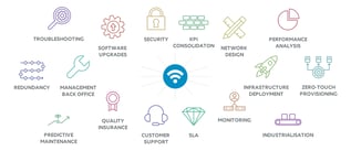 wifi-as-a-service (1)