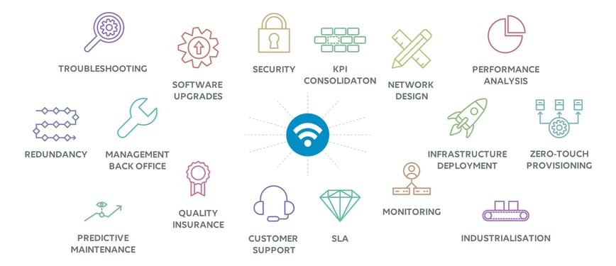 wifi-as-a-service (1)
