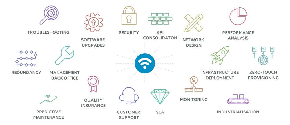 wifi-as-a-service (1)