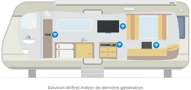 Illustration-mobile-home-solution-indoor