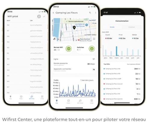 captures-app-wifirst-center