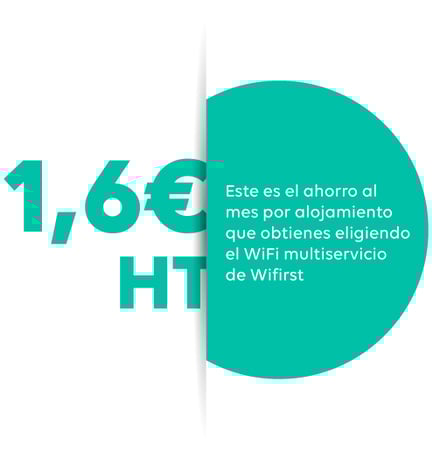 Illustration-chiffres-clé-réseau-durable-1.6euros-ES