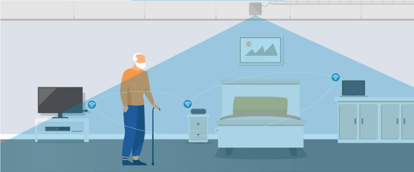 Patient connecté en chambre EHPAD