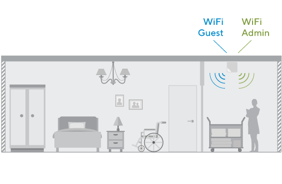 illustration_EHPAD_multiservice_EN-ES_565x370