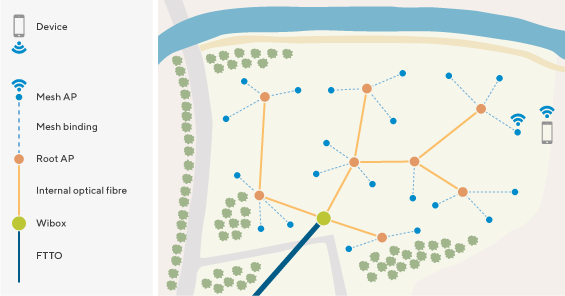 WiFi hotspots map in a campsite