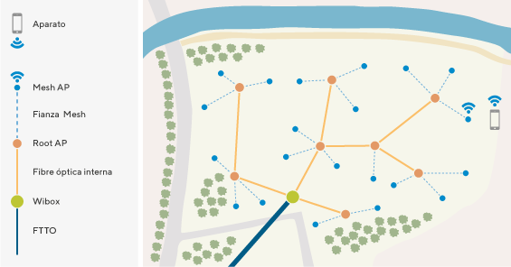 Instalación WiFi en campings