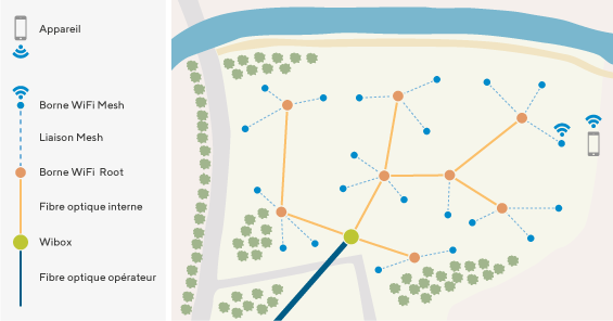 Exemple de répartition des bornes WiFi sur un camping