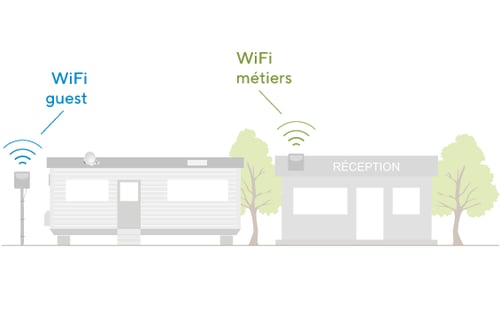 illustration_multiservice_HPA_FR