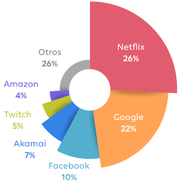 illustration_wifi_usages_etudiants_ESP-1