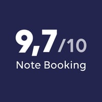 Note WiFi Booking.com SO/ Paris