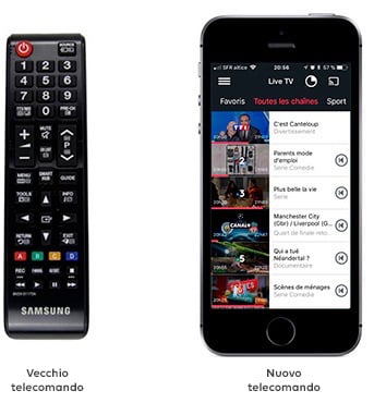 photo-stream-cast-télécommandes-IT