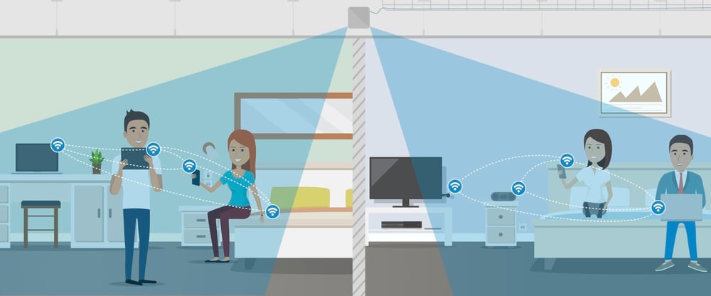 RAN - chambre hotel avec RAN