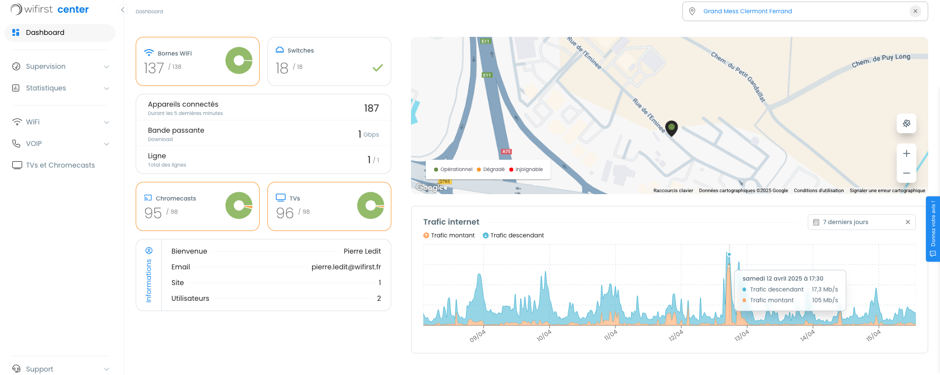 solution wifirst hôtel Le Grand Mess