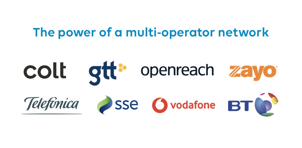 The-power-of-a-multi-operator-network