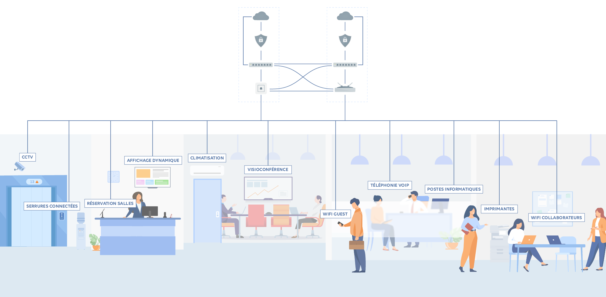illustration-open-spaces-unifié-(version-site-web)
