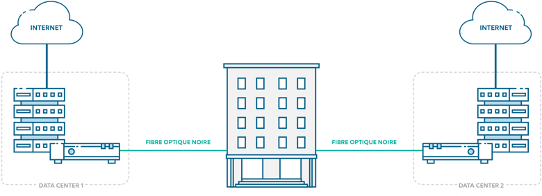 schéma-01-theodo-casestudy-web