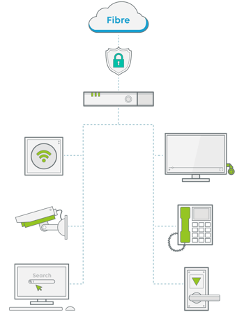 solutions-de-connectivité-FR