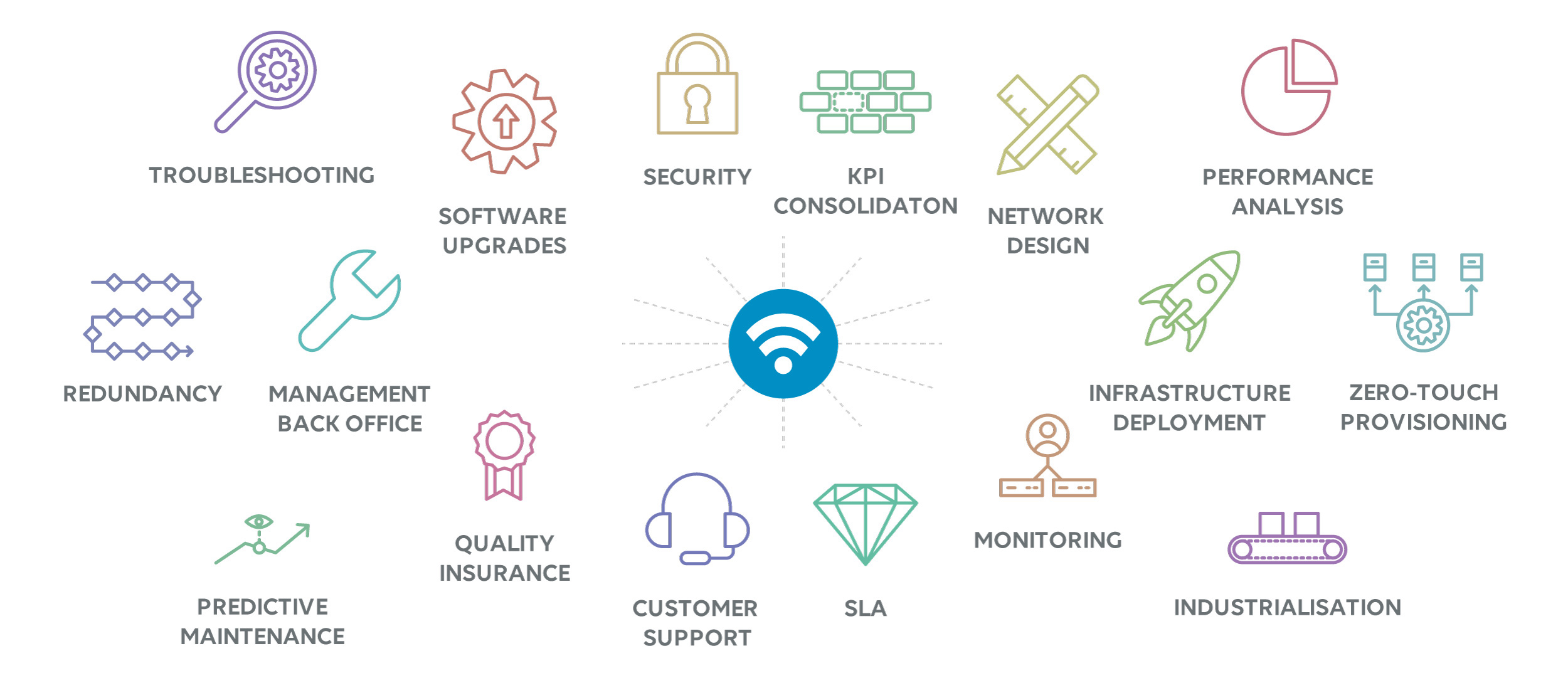 wifi-as-a-service (1)