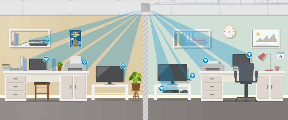 Réseau WiFi collectif classique