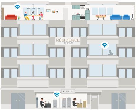 WiFi gestionado en residencias de estudiantes