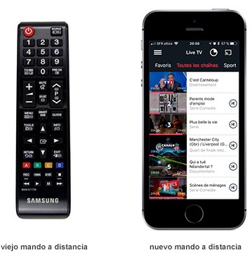 Sistema de TV para hoteles